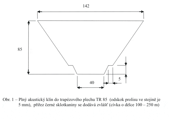 obr.1