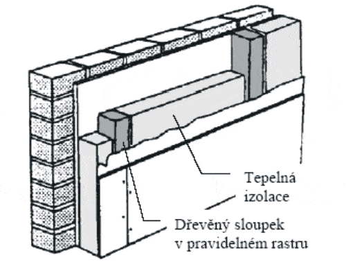 obr1