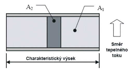 obr.2